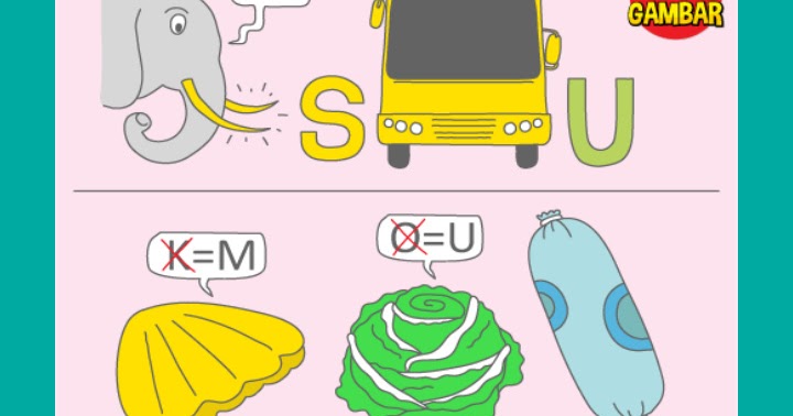 Kunci Jawaban Tebak Gambar Level 13 Sampai 20 Ajudan Soal