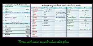 Veeramachaneni Ramakrishna Diet Chart For Diabetes