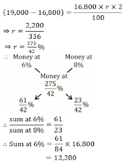 Test of the Day for IDBI Executive Exam 2018: 27th April 2018 |_6.1
