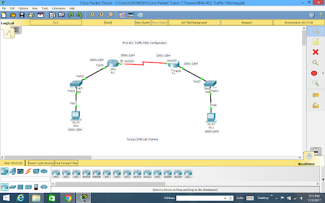 YouNG CCNA Lab Trainers: IPv6 Traffic Filtering ACL Configurations