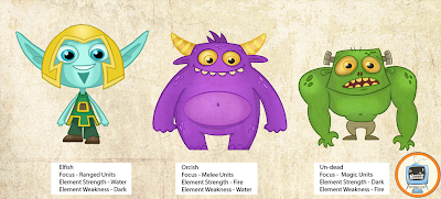 Huminah Huminah Animation