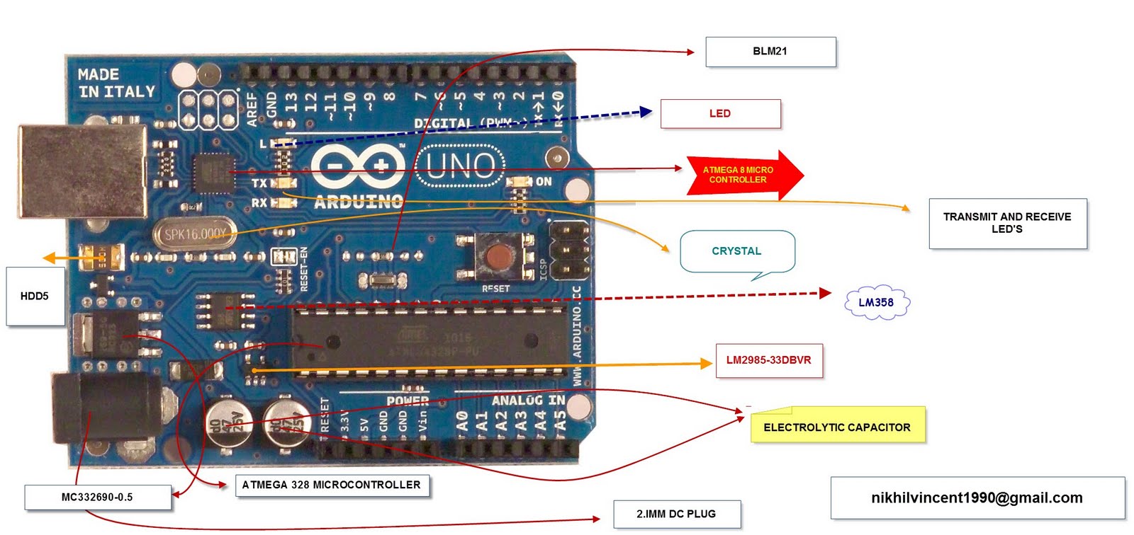 Geekgoing.blogspot.com: Arduino UNO