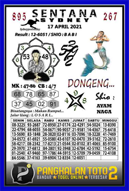 Syair Sydney 17 April 2021 - Prediksi Sydney - Ubertoto