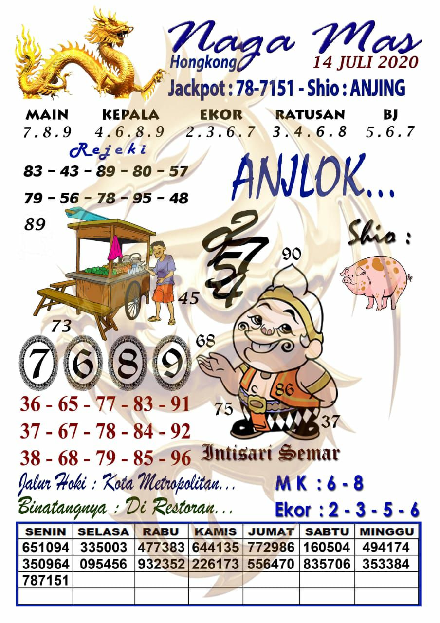 Syair Hk 14 Juli 2020 Prediksi Hk 14 Juli 2020 Ubertoto Syair Hk 14 Juli 2020 Prediksi Hk 14 Juli 2020 Ubertoto