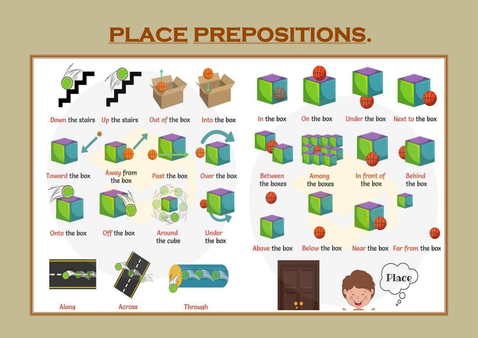 Prepositions With Nouns Worksheet