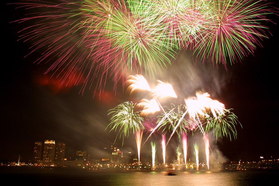 Best 4th Of July Firework Photos and Videos USA Independence 2017