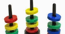 Stack Representation using Arrays and Linked List ~ TUTORIALTPOINT ...