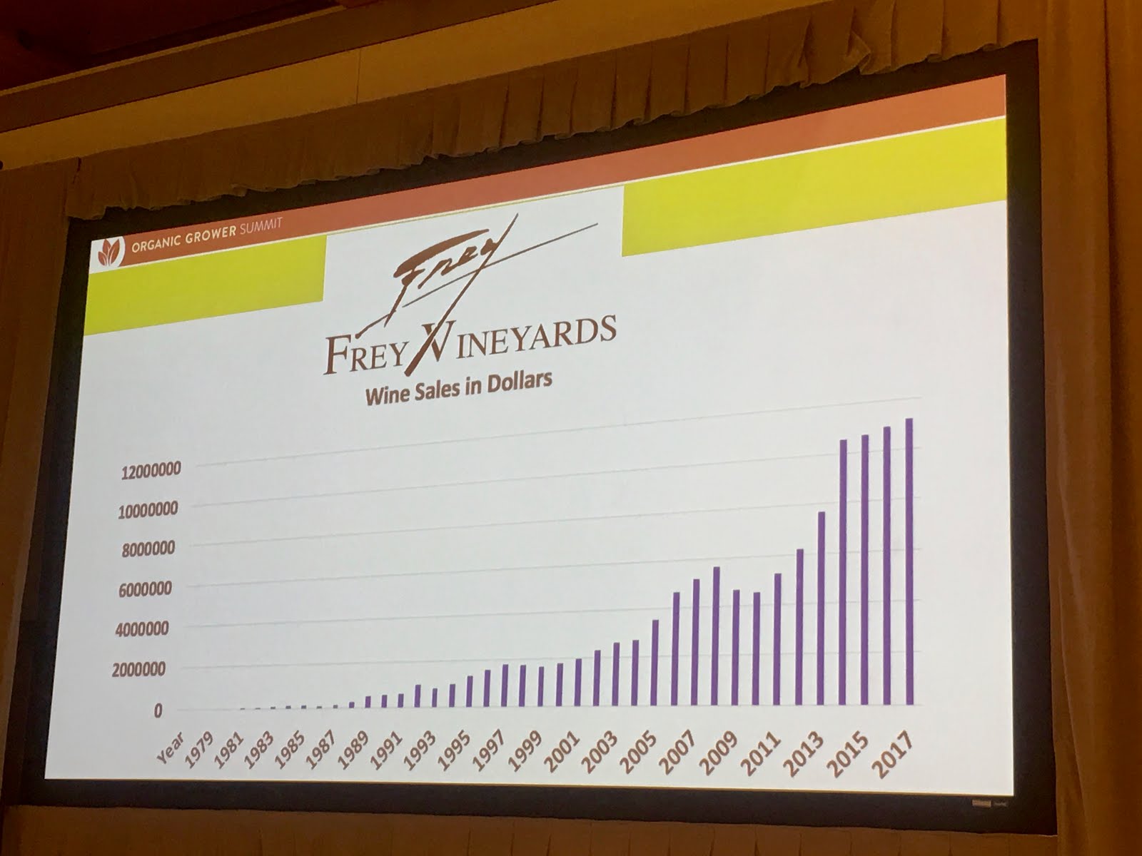 Organic Wine Insider Organic Beverages Organic Beer and Wine Experts