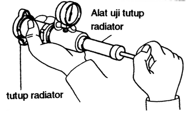 Pemeriksan Dan Penggantian Air Radiator Mobil Widiyanata Blog Pemeriksan Dan Penggantian Air Radiator Mobil Widiyanata Blog