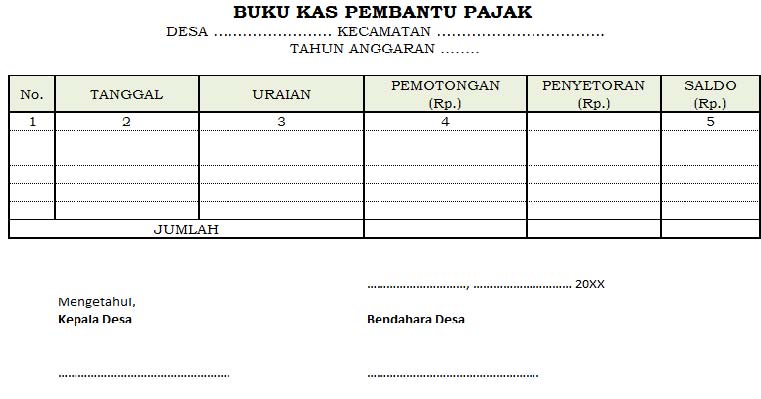 Buku Pembantu Kas Guru Ilmu Sosial Buku Pembantu Kas Guru Ilmu Sosial