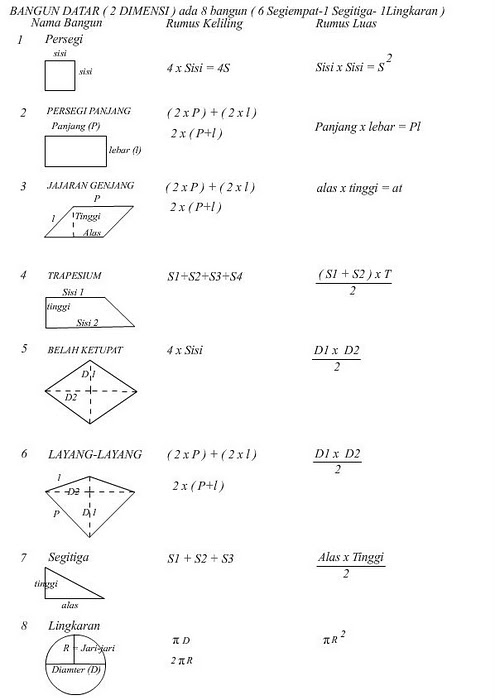 bammboe's: BANGUN DATAR