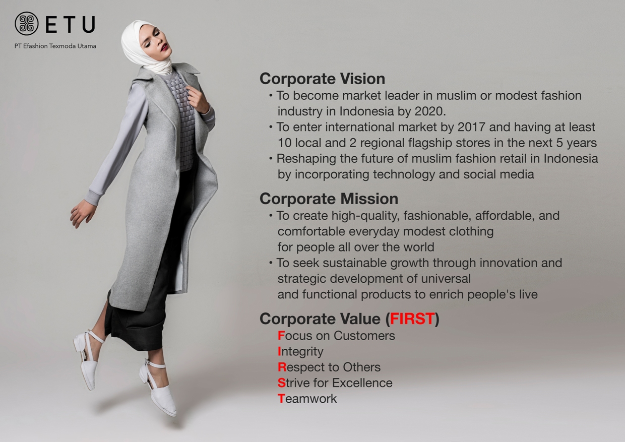 Etu X Wardah On Vamff 2016 Jejak Modest Wear Etu Pada Industri Global Hamasah Uwi