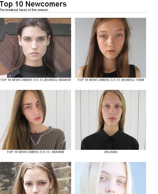 Top New Models by // Models.com // Style.com // Styleminutes.com ...