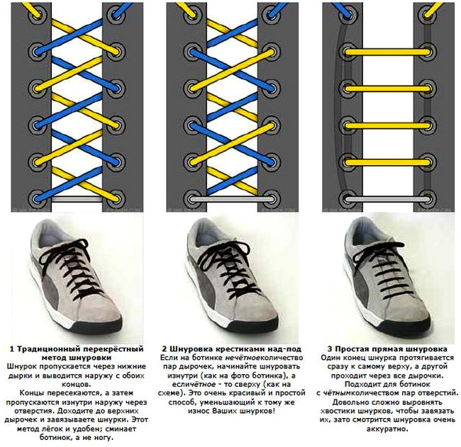 Как завязать шнурки поэтапно. Схема завязывания шнурков на кроссовках. Зашнуровать кроссовки адидас. Шнуровка кед 6 дырок. Правильная шнуровка кроссовок адидас.