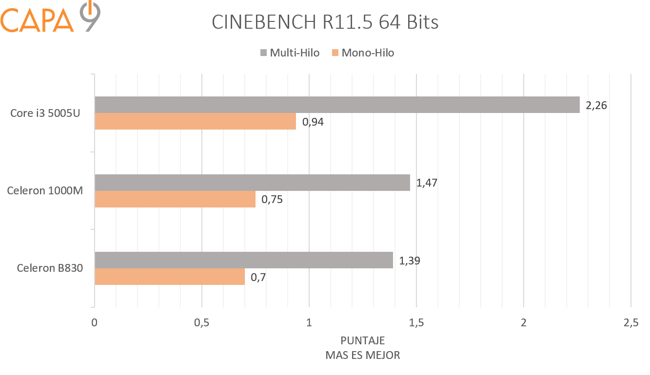 Cinebench.png