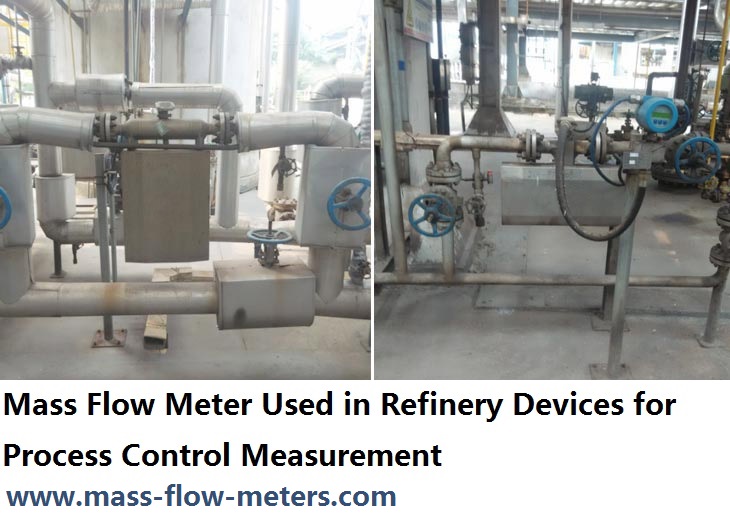 Coriolis Mass Flow Meter Manufacturers, Price, Gas, Liquid, Working