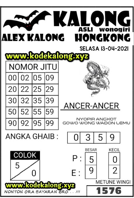 Captain Paito Hk Selasa 2021