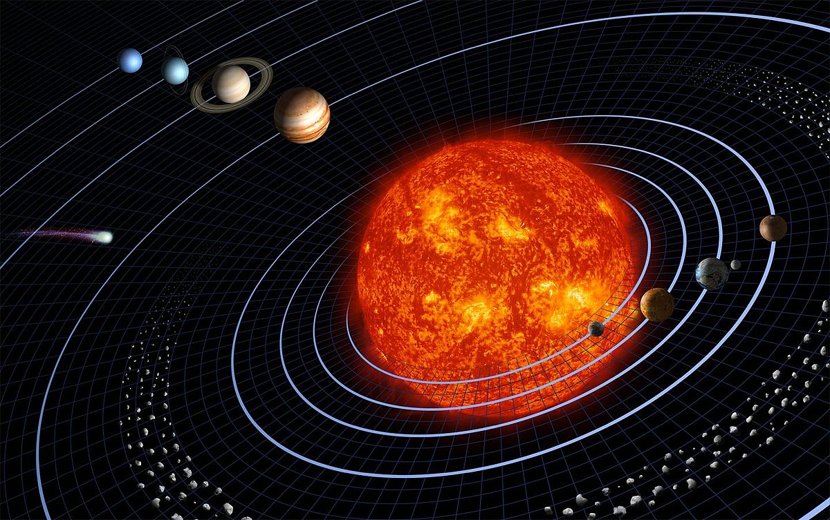 A Full Documentary : The Solar System Explained