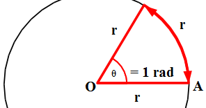 Ukuran Sudut Berapa 1 Radian Ke Derajat