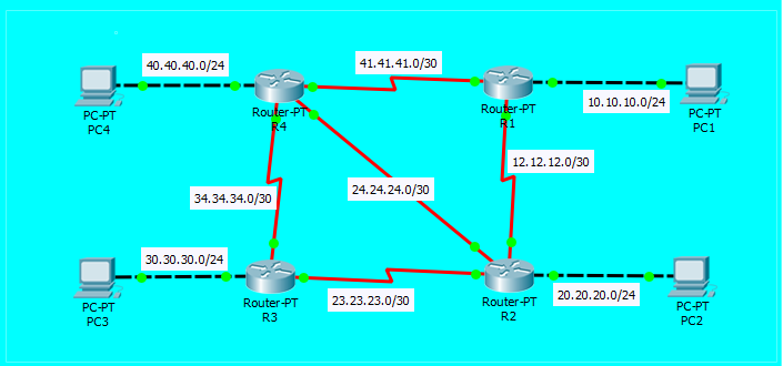 Soal Cisco Packet Tracer Dan Jawabannya Guru