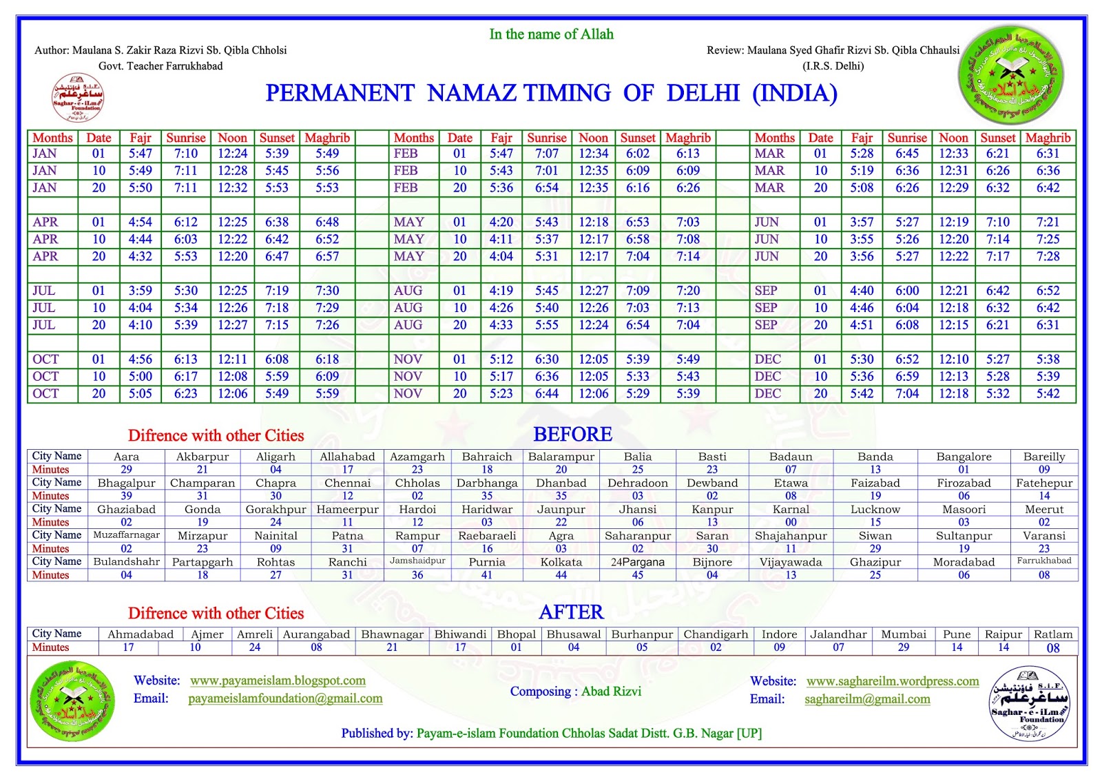 График чтения намаза. Часы с временем намаза. Пермский край намаза. Намаз тайм. Намаз.