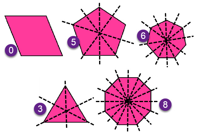 Pembelajaran 4 Tema 3 Subtema 2 Penemuan Dan Manfaatnya