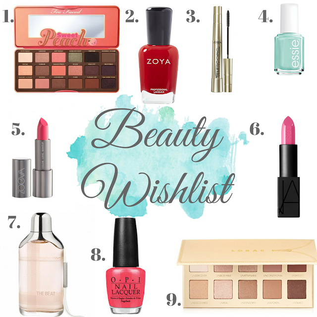 Beauty wishlist 2017 Beauty wishlist 2017