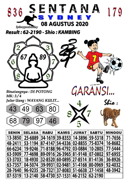 Prediksi Syair Sydney 9 Agustus 2020 Hari Ini Pangkalantoto