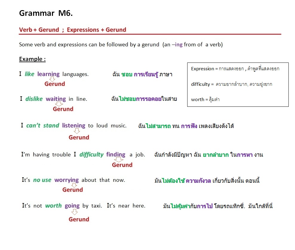 Basic English Grammar : Verb + Gerund ; Expressions + Gerund