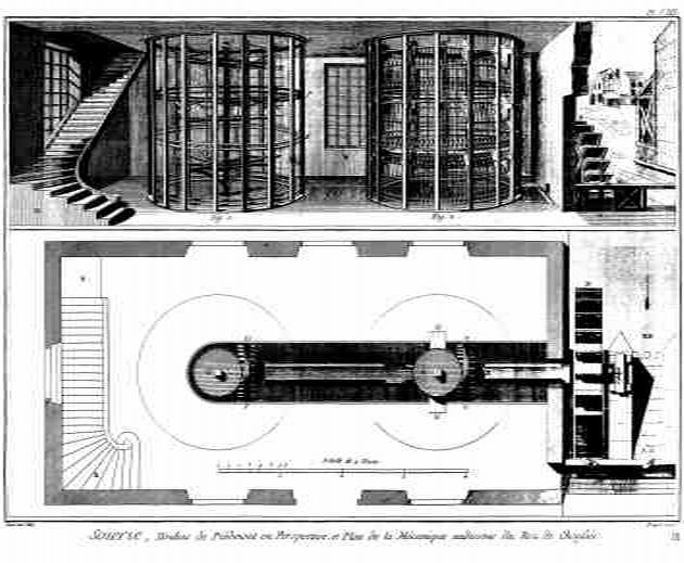 History of Machines - Storia delle Macchine: May 2013