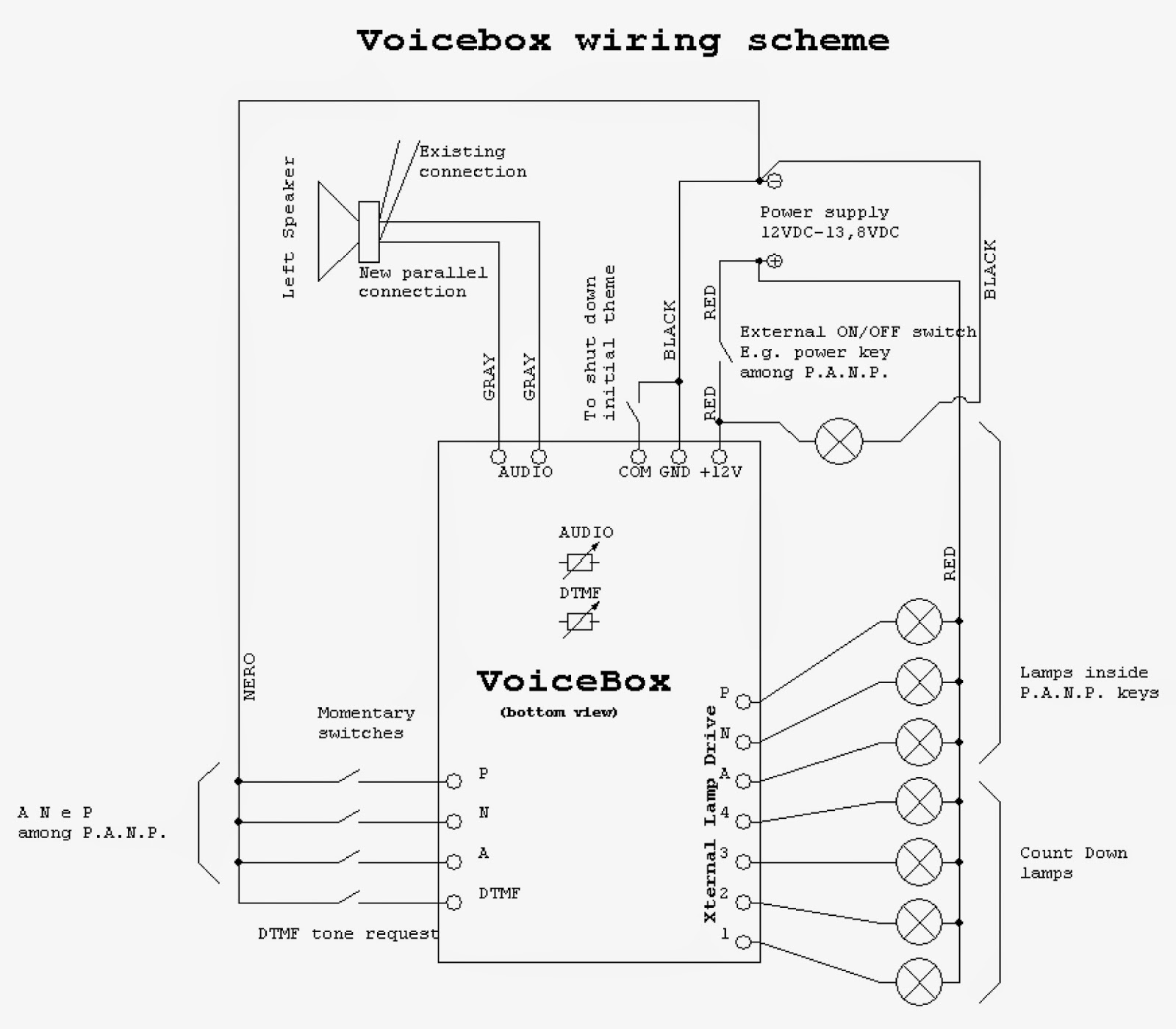 My Knight Rider 2000 project: September 2014