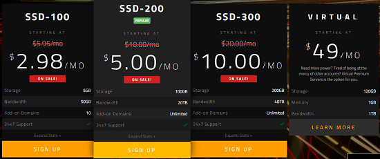 Shared SDD, Pricing, Features,Eleven2
