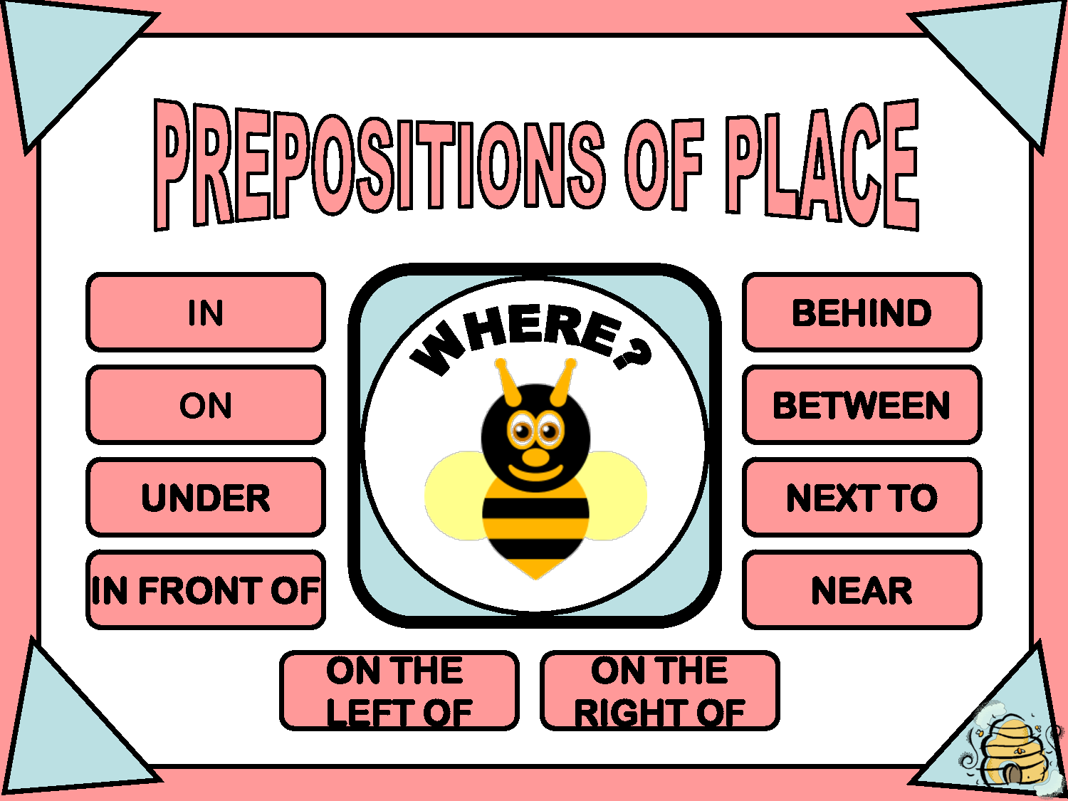 Prepositions of place предлоги места. Предложение с предлогом behind. Prepositions в английском языке. Английские предлоги места. Предлоги in front of behind between.