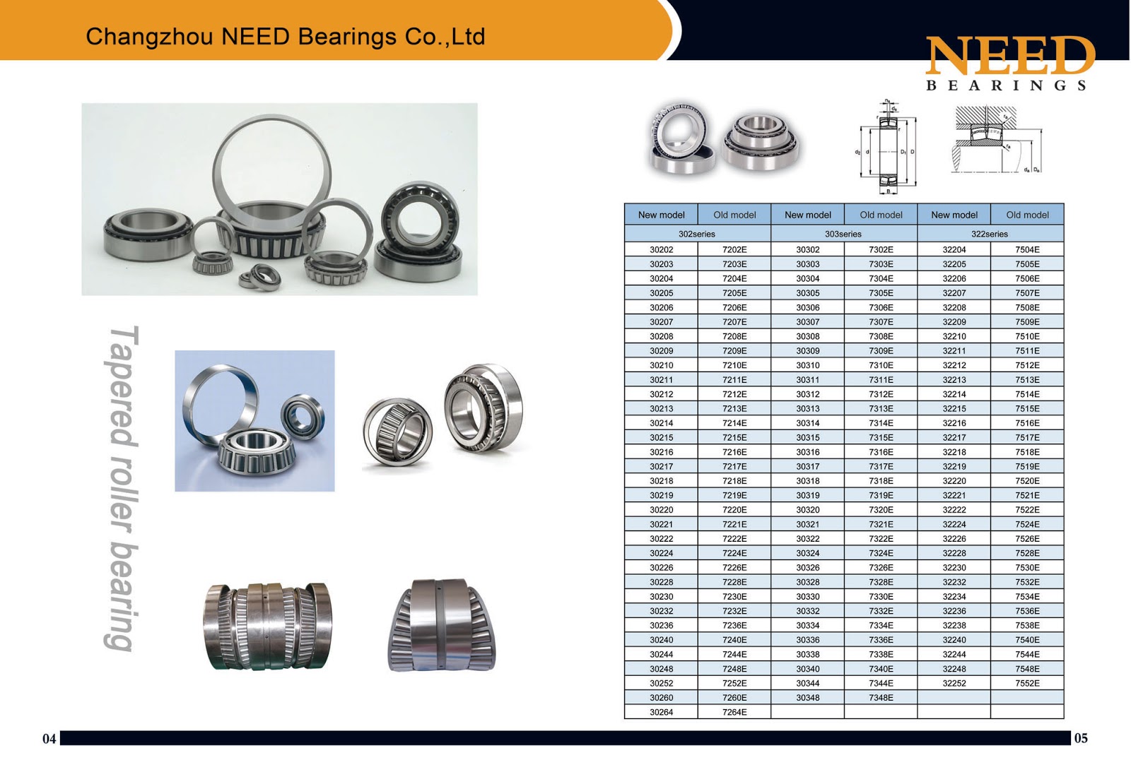 Taper roller bearings UZ312G1P6 Eccentric Bearing 35x113x31mm