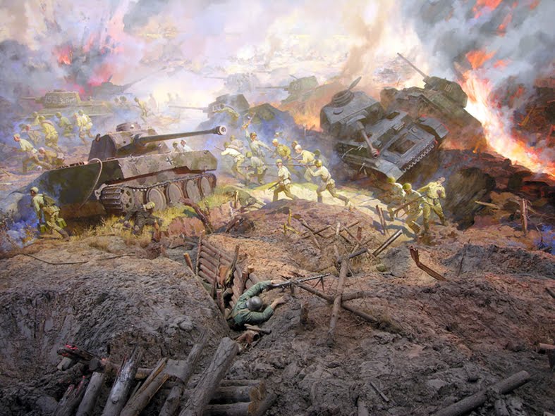 Что такое музей диорама Что такое музей диорама