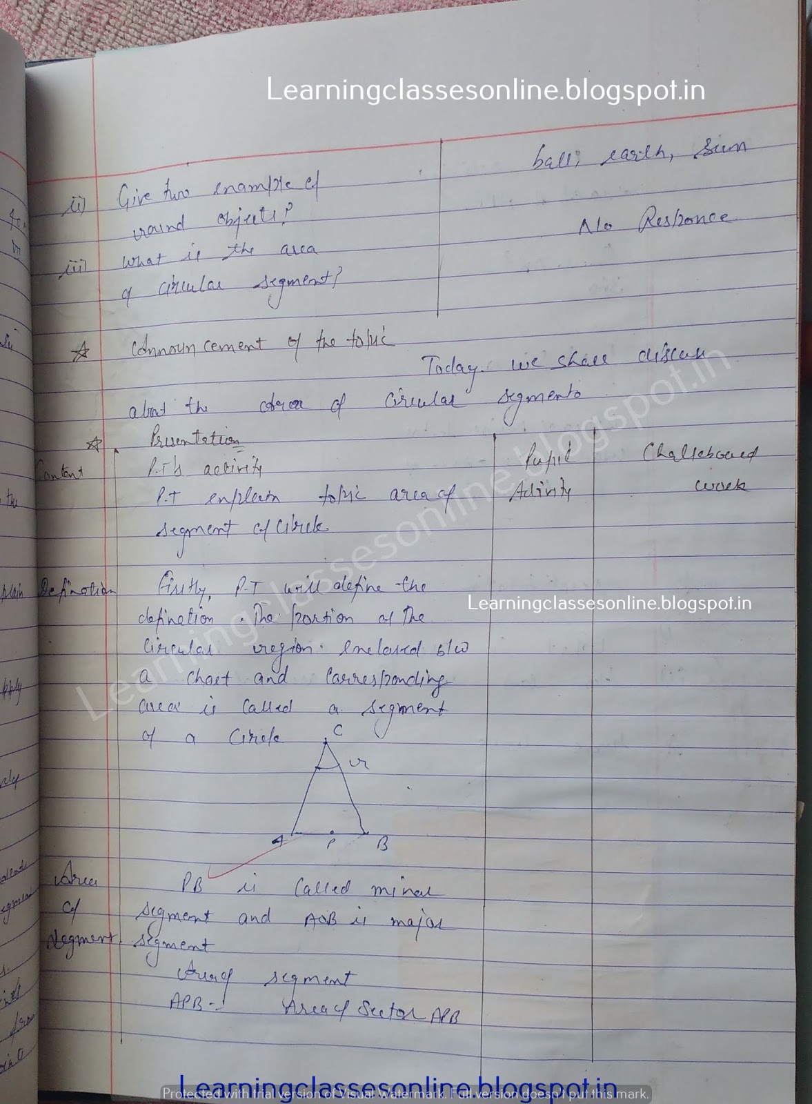 Detailed Lesson Plan In Math, Sample Lesson Plan In Math,
