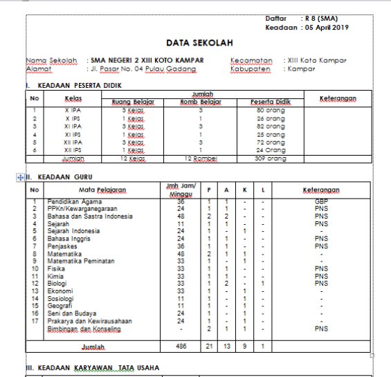 Merdeka Belajar