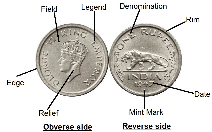 Indian coins value Introduction to Coins