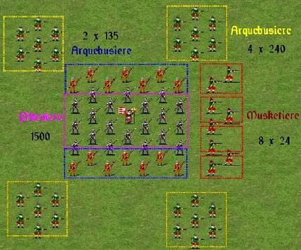 Терция испанская пехота схема