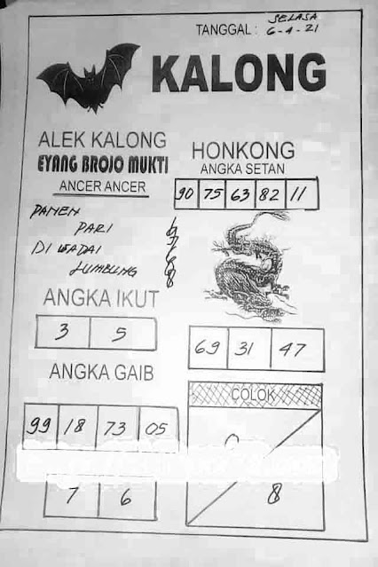 Kode Syair Hk 6 April 2021 Keluaran Hk Pangkalantoto Kode Syair Hk 6 April 2021 Keluaran Hk Pangkalantoto