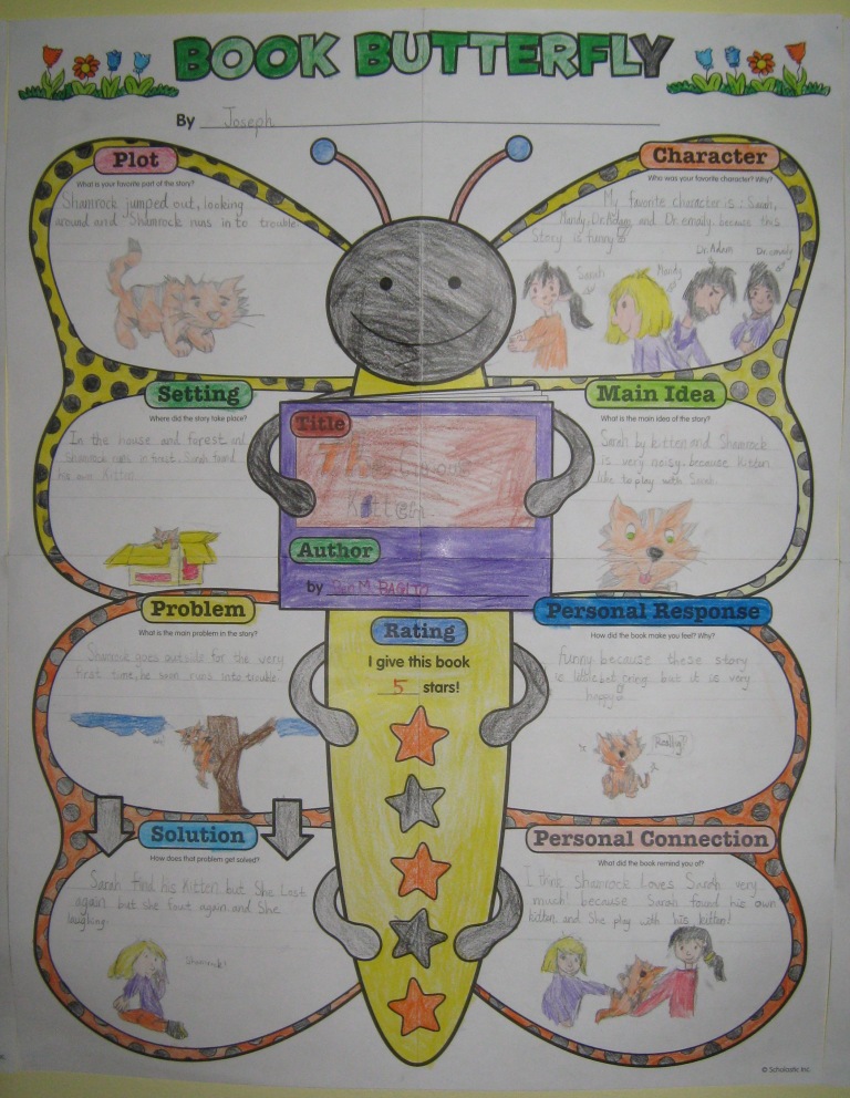 Teaching In Cambodia Book Butterfly Posters