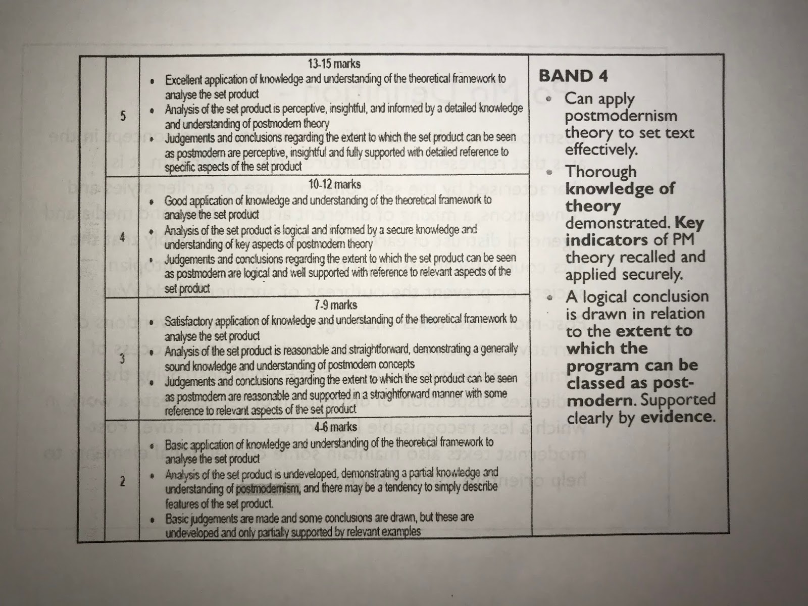 Postmodernism Life on Mars