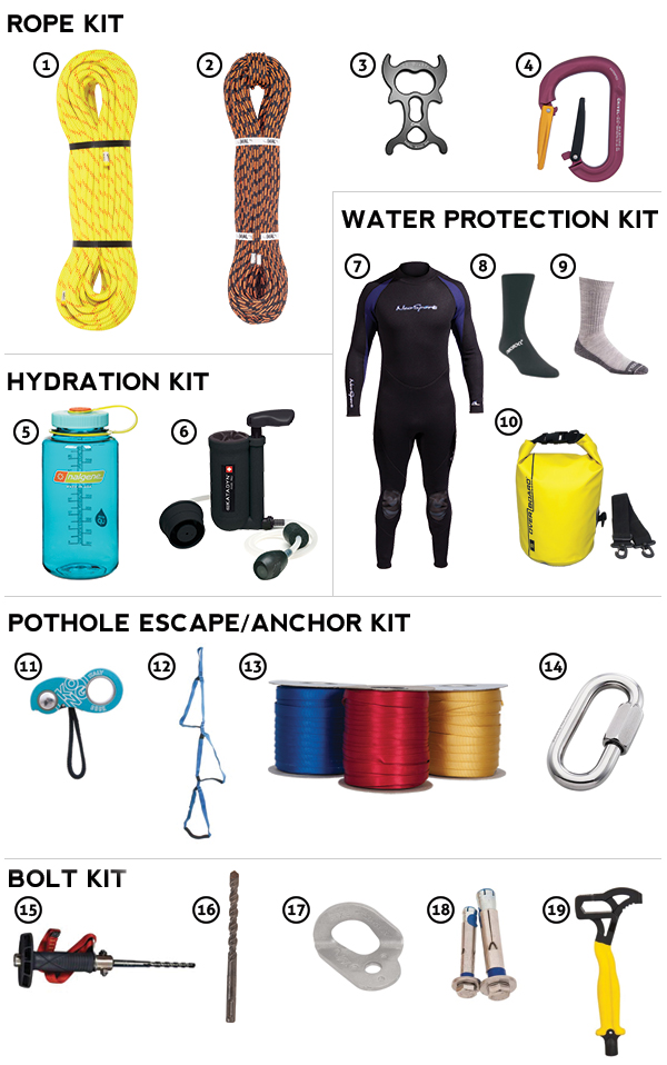 Everything For The Outdoors The Ideal Canyoneering Kit