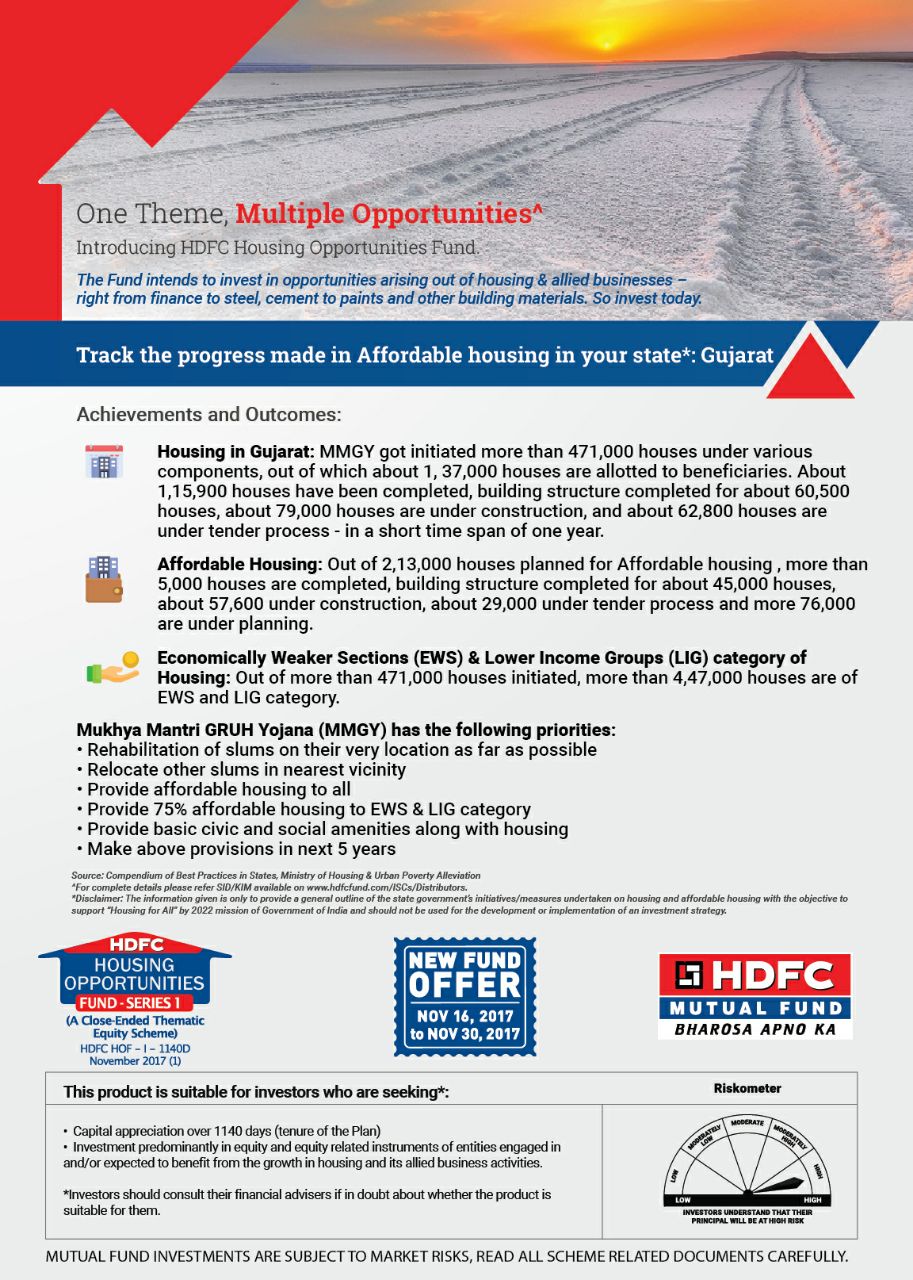 Mutual Funds the best Investment HDFC Housing Opportunities Fund
