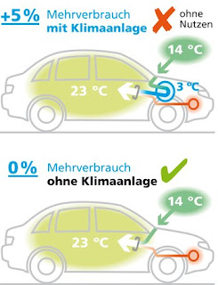 klimaanlage_d.jpg__350x457_q85_crop_subsampling-2_upscale.jpg