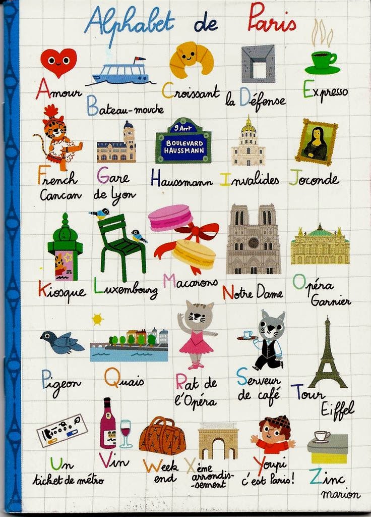 Clases de sol en Bélgica Alfabetos de ciudades