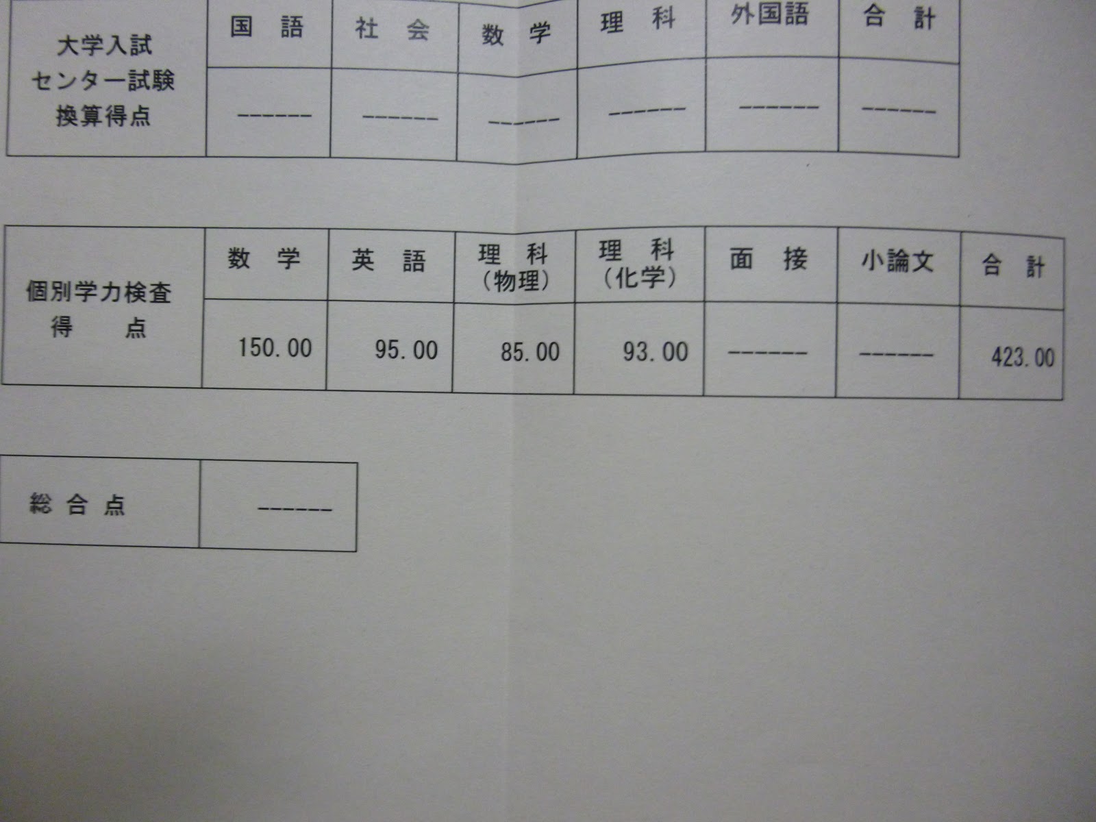 東工大受験記