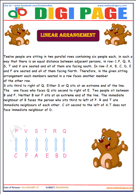   DP |  LINEAR ARRANGEMENT | 1 - JAN - 17 