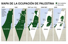 ¿porqué la Causa Palestina?