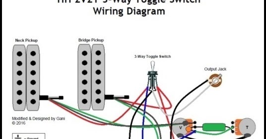 Hh Strat Pickup Wiring Diagram from 2.bp.blogspot.com
